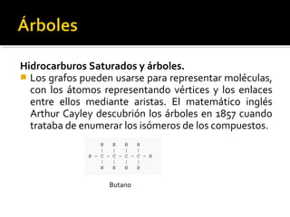 Hidrocarburos Saturados y árboles.
 Los grafos pueden usarse para representar moléculas,
  con los átomos representando vértices y los enlaces
  entre ellos mediante aristas. El matemático inglés
  Arthur Cayley descubrión los árboles en 1857 cuando
  trataba de enumerar los isómeros de los compuestos.




                   Butano
 