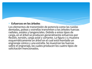 Esfuerzos en los árboles
Los elementos de transmisión de potencia como las ruedas
dentadas, poleas y estrellas transmiten a los árboles fuerzas
radiales, axiales y tangenciales. Debido a estos tipos de
carga, en el árbol se producen generalmente esfuerzos por
flexión, torsión, carga axial y cortante. La figura 7.5 muestra
esquemáticamente un árbol en el cual está montado un
engranaje cónico y una estrella. Se muestran las fuerzas
sobre el engranaje, las cuales producen los cuatro tipos de
solicitación mencionados.
 