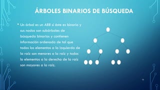 ÁRBOLES BINARIOS DE BÚSQUEDA
• Un árbol es un ABB si éste es binario y
sus nodos son subárboles de
búsqueda binarios y contienen
información ordenada de tal que
todos los elementos a la izquierda de
la raíz son menores a la raíz y todos
lo elementos a la derecha de la raíz
son mayores a la raíz.
13
 