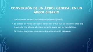 CONVERSIÓN DE UN ÁRBOL GENERAL EN UN
ÁRBOL BINARIO
• Los hermanos se enlazan en forma horizontal (lineal)
• Se enlaza en forma vertical el padre con el hijo que se encuentra mas a la
izquierda y se elimina el enlace de este padre con los demás hijos.
• Se rota el diagrama resultante 45 grados hacia la izquierda.
15
 