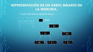 REPRESENTACIÓN DE UN ÁRBOL BINARIO EN
LA MEMORIA.
• Cada noto tiene la siguiente forma:
17
Raíz
R
A
B C
D
E
izq info der
 