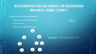 RECORRIDOS DE UN ÁRBOL DE BÚSQUEDA
BINARIA (ABB) (CONT.)
• Recorrido en inorden (infijo)
• Recorre el subárbol izquierdo.
• Visita la raíz
• Recorre el subárbol derecho.
22
A
B C
D E F
H I
G
Inorden: D G B A H E I C F
IRD
 