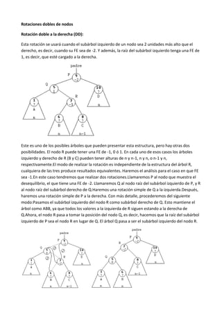 Rotaciones dobles de nodos
Rotación doble a la derecha (DD):
Esta rotación se usará cuando el subárbol izquierdo de un nodo sea 2 unidades más alto que el
derecho, es decir, cuando su FE sea de -2. Y además, la raíz del subárbol izquierdo tenga una FE de
1, es decir, que esté cargado a la derecha.
Este es uno de los posibles árboles que pueden presentar esta estructura, pero hay otras dos
posibilidades. El nodo R puede tener una FE de -1, 0 ó 1. En cada uno de esos casos los árboles
izquierdo y derecho de R (B y C) pueden tener alturas de n y n-1, n y n, o n-1 y n,
respectivamente.El modo de realizar la rotación es independiente de la estructura del árbol R,
cualquiera de las tres produce resultados equivalentes. Haremos el análisis para el caso en que FE
sea -1.En este caso tendremos que realizar dos rotaciones.Llamaremos P al nodo que muestra el
desequilibrio, el que tiene una FE de -2. Llamaremos Q al nodo raíz del subárbol izquierdo de P, y R
al nodo raíz del subárbol derecho de Q.Haremos una rotación simple de Q a la izquierda.Después,
haremos una rotación simple de P a la derecha. Con más detalle, procederemos del siguiente
modo:Pasamos el subárbol izquierdo del nodo R como subárbol derecho de Q. Esto mantiene el
árbol como ABB, ya que todos los valores a la izquierda de R siguen estando a la derecha de
Q.Ahora, el nodo R pasa a tomar la posición del nodo Q, es decir, hacemos que la raíz del subárbol
izquierdo de P sea el nodo R en lugar de Q. El árbol Q pasa a ser el subárbol izquierdo del nodo R.
 