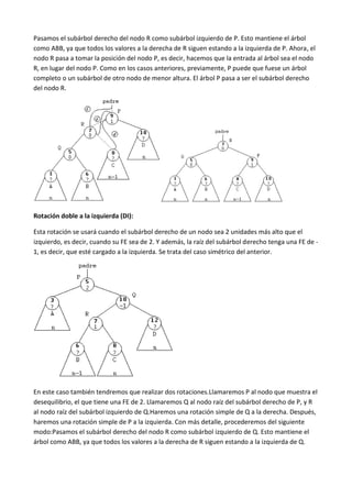 Pasamos el subárbol derecho del nodo R como subárbol izquierdo de P. Esto mantiene el árbol
como ABB, ya que todos los valores a la derecha de R siguen estando a la izquierda de P. Ahora, el
nodo R pasa a tomar la posición del nodo P, es decir, hacemos que la entrada al árbol sea el nodo
R, en lugar del nodo P. Como en los casos anteriores, previamente, P puede que fuese un árbol
completo o un subárbol de otro nodo de menor altura. El árbol P pasa a ser el subárbol derecho
del nodo R.
Rotación doble a la izquierda (DI):
Esta rotación se usará cuando el subárbol derecho de un nodo sea 2 unidades más alto que el
izquierdo, es decir, cuando su FE sea de 2. Y además, la raíz del subárbol derecho tenga una FE de -
1, es decir, que esté cargado a la izquierda. Se trata del caso simétrico del anterior.
En este caso también tendremos que realizar dos rotaciones.Llamaremos P al nodo que muestra el
desequilibrio, el que tiene una FE de 2. Llamaremos Q al nodo raíz del subárbol derecho de P, y R
al nodo raíz del subárbol izquierdo de Q.Haremos una rotación simple de Q a la derecha. Después,
haremos una rotación simple de P a la izquierda. Con más detalle, procederemos del siguiente
modo:Pasamos el subárbol derecho del nodo R como subárbol izquierdo de Q. Esto mantiene el
árbol como ABB, ya que todos los valores a la derecha de R siguen estando a la izquierda de Q.
 