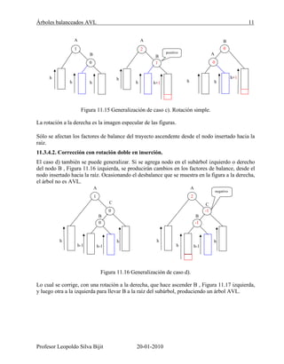 Árboles balanceados AVL 11
Profesor Leopoldo Silva Bijit 20-01-2010
Figura 11.15 Generalización de caso c). Rotación simple.
La rotación a la derecha es la imagen especular de las figuras.
Sólo se afectan los factores de balance del trayecto ascendente desde el nodo insertado hacia la
raíz.
11.3.4.2. Corrección con rotación doble en inserción.
El caso d) también se puede generalizar. Si se agrega nodo en el subárbol izquierdo o derecho
del nodo B , Figura 11.16 izquierda, se producirán cambios en los factores de balance, desde el
nodo insertado hacia la raíz. Ocasionando el desbalance que se muestra en la figura a la derecha,
el árbol no es AVL.
Figura 11.16 Generalización de caso d).
Lo cual se corrige, con una rotación a la derecha, que hace ascender B , Figura 11.17 izquierda,
y luego otra a la izquierda para llevar B a la raíz del subárbol, produciendo un árbol AVL.
1
0
h
h h
A
B
2
1
h
h h+1
A
B
positivo
0
0
h h
A
B
h+1
0
0
h-1 h-1
h
A
B
1
h
C
-1
-1
h h-1
h
A
B
2
h
C
negativo
 