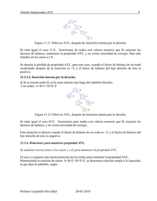 Árboles balanceados AVL 9
Profesor Leopoldo Silva Bijit 20-01-2010
Figura 11.11 Árbol no AVL, después de inserción externa por la derecha.
Se trata igual el caso: F<E. Inserciones de nodos con valores menores que B, mejoran los
factores de balance, mantienen la propiedad AVL, y no existe necesidad de corregir. Han sido
tratados en los casos a y b.
Se detecta la pérdida de propiedad AVL, para este caso, cuando el factor de balance de un nodo
recalculado después de la inserción es +2, y el factor de balance del hijo derecho de éste es
positivo.
11.2.3.2. Inserción interna por la derecha.
d) Si se inserta nodo D, en la rama interna más larga del subárbol derecho.
Con orden: A<B<C<D<E<F
Figura 11.12 Árbol no AVL, después de inserción interna por la derecha.
Se trata igual el caso D<C. Inserciones para nodos con valores menores que B, mejoran los
factores de balance, y no existe necesidad de corregir.
Esta situación se detecta cuando el factor de balance de un nodo es +2, y el factor de balance del
hijo derecho de éste es negativo.
11.3.4. Rotaciones para mantener propiedad AVL.
Se analizan correcciones a los casos c y d, para mantener la propiedad AVL:
El caso c) requiere una reestructuración de los nodos para mantener la propiedad AVL.
Manteniendo la relación de orden: A<B<C<D<E<F, se denomina rotación simple a la izquierda,
la que deja al subárbol, según:
2
1
1
0
0
0
A D
C E
F
B
2
-1
0
0
1
0
A E
C F
D
B
 