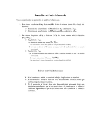 Inserción en árboles balanceado
Casos para insertar un elemento en un árbol balanceado.
1. Las ramas izquierda (RI) y derecha (RD) tienen la misma altura (HRI=HRD), por
lo tanto:
!"
Si se inserta un elemento en RI entonces HRI será mayor a HRD.
!"
Si se inserta un elemento en RD entonces HRD será mayor aHRI.
2. las ramas izquierda (RI) y derecha (RD) del árbol tienen altura diferente
(HRI!=HRD):
!"
HRI menor a HRD:
---Si se inserta un elemento en RI entonces HRI=HRD.
( Las ramas tienen la misma altura, por lo que se mejora el equilibrio del árbol ).
---Si se inserta un elemento en RD entonces se rompe el criterio de equilibrio del árbol y es necesario
reestructurarlo.
!"
HRI mayor a HRD:
---Si se inserta un elemento en RI entonces se rompe el criterio de equilibrio del árbol y es necesario
reestructurarlo.
---Si se inserta un elemento en RD entonces HRI=HRD.
( Las ramas tienen la misma altura, por lo que se mejora el equilibrio del árbol ).
Borrado en árboles Balanceados
!"
Si el elemento a borrar es terminal u hoja, simplemente se suprime.
!"
Si el elemento a borrar tiene un solo descendiente, entonces tiene que
sustituirse por ese descendiente.
!"
Si el elemento a borrar tiene dos descendientes, entonces tiene que
sustituirse por el nodo que se encuentra más a la izquierda en el subárbol
izquierdo o por el nodo que se encuentra más a la derecha en el subárbol
izquierdo.
 