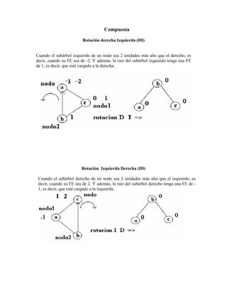 Compuesta
Rotación derecha Izquierda (DI)
Cuando el subárbol izquierdo de un nodo sea 2 unidades más alto que el derecho, es
decir, cuando su FE sea de -2. Y además, la raíz del subárbol izquierdo tenga una FE
de 1, es decir, que esté cargado a la derecha.
Rotación Izquierda Derecha (ID)
Cuando el subárbol derecho de un nodo sea 2 unidades más alto que el izquierdo, es
decir, cuando su FE sea de 2. Y además, la raíz del subárbol derecho tenga una FE de -
1, es decir, que esté cargado a la izquierda.
 