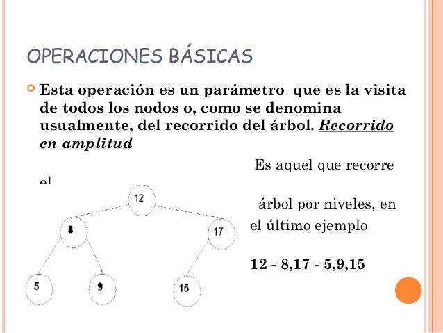 Opciones binarias daniel usuaga