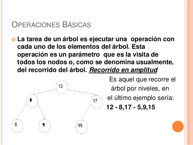 numero nodos arbol binario opcion americana