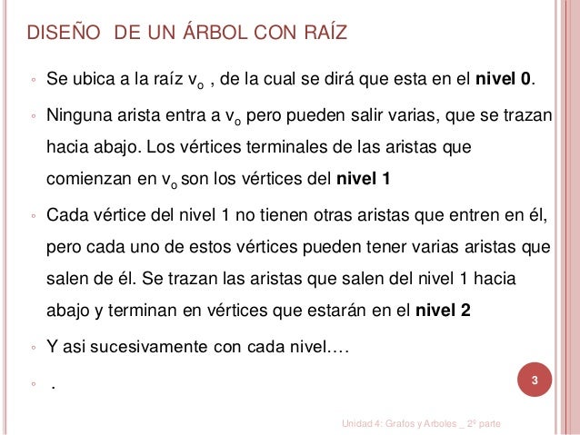 Arboles Con Raiz
