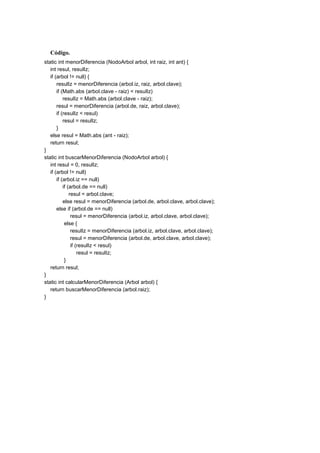Código.
static int menorDiferencia (NodoArbol arbol, int raiz, int ant) {
int resul, resulIz;
if (arbol != null) {
resulIz = menorDiferencia (arbol.iz, raiz, arbol.clave);
if (Math.abs (arbol.clave - raiz) < resulIz)
resulIz = Math.abs (arbol.clave - raiz);
resul = menorDiferencia (arbol.de, raiz, arbol.clave);
if (resulIz < resul)
resul = resulIz;
}
else resul = Math.abs (ant - raiz);
return resul;
}
static int buscarMenorDiferencia (NodoArbol arbol) {
int resul = 0, resulIz;
if (arbol != null)
if (arbol.iz == null)
if (arbol.de == null)
resul = arbol.clave;
else resul = menorDiferencia (arbol.de, arbol.clave, arbol.clave);
else if (arbol.de == null)
resul = menorDiferencia (arbol.iz, arbol.clave, arbol.clave);
else {
resulIz = menorDiferencia (arbol.iz, arbol.clave, arbol.clave);
resul = menorDiferencia (arbol.de, arbol.clave, arbol.clave);
if (resulIz < resul)
resul = resulIz;
}
return resul;
}
static int calcularMenorDiferencia (Arbol arbol) {
return buscarMenorDiferencia (arbol.raiz);
}
 