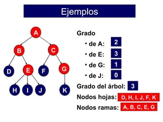 clase de Arboles en lenguaje de programacion c | PPT