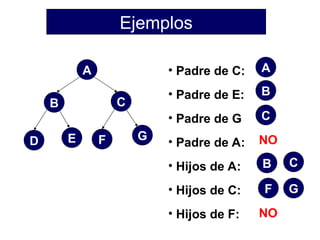 clase de Arboles en lenguaje de programacion c | PPT