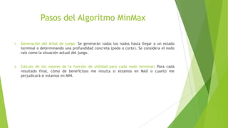Arboles min max | PPTX