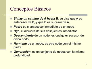 4
Conceptos Básicos
 Si hay un camino de A hasta B, se dice que A es
antecesor de B, y que B es sucesor de A.
 Padre es el antecesor inmediato de un nodo
 Hijo, cualquiera de sus desc}ientes inmediatos.
 Descendiente de un nodo, es cualquier sucesor de
dicho nodo.
 Hermano de un nodo, es otro nodo con el mismo
padre.
 Generación, es un conjunto de nodos con la misma
profundidad.
 
