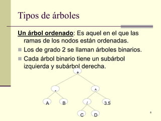 8
Tipos de árboles
Un árbol ordenado: Es aquel en el que las
ramas de los nodos están ordenadas.
 Los de grado 2 se llaman árboles binarios.
 Cada árbol binario tiene un subárbol
izquierda y subárbol derecha.
+
- ^
3.5/BA
DC
 