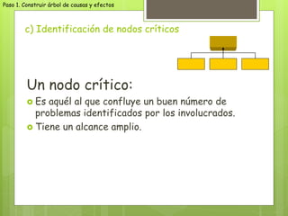 c) Identificación de nodos críticos
Un nodo crítico:
 Es aquél al que confluye un buen número de
problemas identificados por los involucrados.
 Tiene un alcance amplio.
Paso 1. Construir árbol de causas y efectos
 