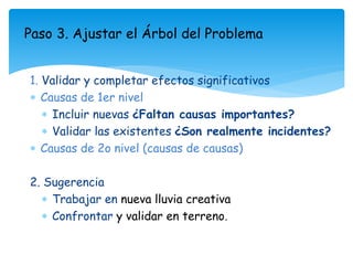 1. Validar y completar efectos significativos
 Causas de 1er nivel
 Incluir nuevas ¿Faltan causas importantes?
 Validar las existentes ¿Son realmente incidentes?
 Causas de 2o nivel (causas de causas)
2. Sugerencia
 Trabajar en nueva lluvia creativa
 Confrontar y validar en terreno.
Paso 3. Ajustar el Árbol del Problema
 
