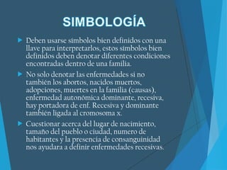  Deben usarse símbolos bien definidos con una
llave para interpretarlos, estos símbolos bien
definidos deben denotar diferentes condiciones
encontradas dentro de una familia.
 No solo denotar las enfermedades si no
también los abortos, nacidos muertos,
adopciones, muertes en la familia (causas),
enfermedad autonómica dominante, recesiva,
hay portadora de enf. Recesiva y dominante
también ligada al cromosoma x.
 Cuestionar acerca del lugar de nacimiento,
tamaño del pueblo o ciudad, numero de
habitantes y la presencia de consanguinidad
nos ayudara a definir enfermedades recesivas.
 