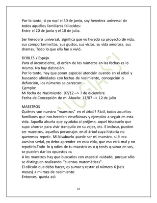 14
Por lo tanto, si yo nací el 30 de junio, soy heredera universal de
todos aquellos familiares fallecidos:
Entre el 20 de junio y el 10 de julio.
Ser heredero universal, significa que yo heredo su proyecto de vida,
sus comportamientos, sus gustos, sus vicios, su vida amorosa, sus
dramas. Todo lo que ella fue y vivió.
DOBLES / Espejo.
Para el inconsciente, el orden de los números en las fechas es lo
mismo. No hay distinción.
Por lo tanto, hay que poner especial atención cuando en el árbol y
buscando afinidades con fechas de nacimiento, concepción o
defunción, los números se parezcan:
Ejemplo:
Mi fecha de Nacimiento: 07/12 --> 7 de diciembre
Fecha de Concepción de mi Abuelo: 12/07 --> 12 de julio
MAESTROS
Quiénes son nuestro "maestros" en el árbol? Fácil, todos aquellos
familiares que nos heredan enseñanzas y ejemplos a seguir en esta
vida. Aquella abuela que ayudaba al prójimo, aquel bisabuelo que
supo ahorrar para vivir tranquilo en su vejez, etc. E incluso, pueden
ser maestros, aquellos personajes en el árbol cuya historia no
queremos repetir. Mi bisabuelo puede ser mi maestro, si él era
asesino serial, yo debo aprender en esta vida, que eso está mal y no
repetirlo.Todo lo q odies de tu maestro es o q tenés q sanar en vos,
se pueden dar los opuestos cu
A los maestros hay que buscarlos con especial cuidado, porque sólo
se distinguen realizando "cuentas matemáticas".
El cálculo que debo hacer, es sumar y restar el número 6 (seis
meses) a mi mes de nacimiento:
Entonces, queda así:
 