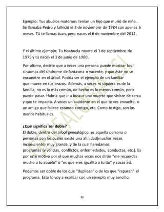 30
Ejemplo: Tus abuelos maternos tenían un hijo que murió de niño.
Se llamaba Pedro y falleció el 3 de noviembre de 1984 con apenas 5
meses. Tú te llamas Juan, pero naces el 6 de noviembre del 2012.
Y el último ejemplo: Tu bisabuela muere el 3 de septiembre de
1975 y tú naces el 3 de junio de 1980.
Por último, decirte que a veces una persona puede mostrar los
síntomas del síndrome de fantasma o yacente, y que éste no se
encuentre en el árbol. Podría ser el ejemplo de un familiar
que muere en tus brazos. Además, a veces ni siquiera es de la
familia, no es lo más común, de hecho es lo menos común, pero
puede pasar. Habría que ir a buscar una muerte que viviste de cerca
y que te impactó. A veces un accidente en el que te ves envuelto, o
un amigo que fallece estando contigo, etc. Como te digo, son los
menos habituales.
¿Qué significa ser doble?
El doble, dentro del árbol genealógico, es aquella persona o
personas con las cuales existe una afinidad(muchas veces
inconsciente) muy grande, y de la cual heredamos
programas (vivencias, conflictos, enfermedades, conductas, etc.). Es
por este motivo por el que muchas veces nos dirán “me recuerdas
mucho a tu abuelo” o “es que eres igualito a tu tío” y cosas así.
Podemos ser doble de los que “duplican” o de los que “reparan” el
programa. Esto lo voy a explicar con un ejemplo muy sencillo.
 