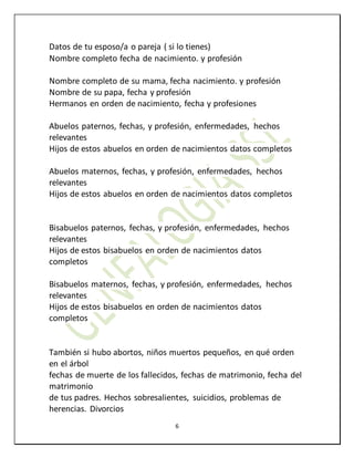 6
Datos de tu esposo/a o pareja ( si lo tienes)
Nombre completo fecha de nacimiento. y profesión
Nombre completo de su mama, fecha nacimiento. y profesión
Nombre de su papa, fecha y profesión
Hermanos en orden de nacimiento, fecha y profesiones
Abuelos paternos, fechas, y profesión, enfermedades, hechos
relevantes
Hijos de estos abuelos en orden de nacimientos datos completos
Abuelos maternos, fechas, y profesión, enfermedades, hechos
relevantes
Hijos de estos abuelos en orden de nacimientos datos completos
Bisabuelos paternos, fechas, y profesión, enfermedades, hechos
relevantes
Hijos de estos bisabuelos en orden de nacimientos datos
completos
Bisabuelos maternos, fechas, y profesión, enfermedades, hechos
relevantes
Hijos de estos bisabuelos en orden de nacimientos datos
completos
También si hubo abortos, niños muertos pequeños, en qué orden
en el árbol
fechas de muerte de los fallecidos, fechas de matrimonio, fecha del
matrimonio
de tus padres. Hechos sobresalientes, suicidios, problemas de
herencias. Divorcios
 