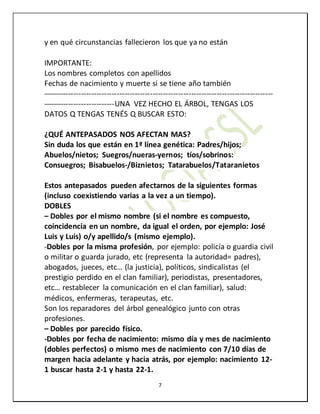 7
y en qué circunstancias fallecieron los que ya no están
IMPORTANTE:
Los nombres completos con apellidos
Fechas de nacimiento y muerte si se tiene año también
------------------------------------------------------------------------------------------
----------------------------UNA VEZ HECHO EL ÁRBOL, TENGAS LOS
DATOS Q TENGAS TENÉS Q BUSCAR ESTO:
¿QUÉ ANTEPASADOS NOS AFECTAN MAS?
Sin duda los que están en 1ª línea genética: Padres/hijos;
Abuelos/nietos; Suegros/nueras-yernos; tíos/sobrinos:
Consuegros; Bisabuelos-/Biznietos; Tatarabuelos/Tataranietos
Estos antepasados pueden afectarnos de la siguientes formas
(incluso coexistiendo varias a la vez a un tiempo).
DOBLES
– Dobles por el mismo nombre (si el nombre es compuesto,
coincidencia en un nombre, da igual el orden, por ejemplo: José
Luis y Luis) o/y apellido/s (mismo ejemplo).
-Dobles por la misma profesión, por ejemplo: policía o guardia civil
o militar o guarda jurado, etc (representa la autoridad= padres),
abogados, jueces, etc… (la justicia), políticos, sindicalistas (el
prestigio perdido en el clan familiar), periodistas, presentadores,
etc… restablecer la comunicación en el clan familiar), salud:
médicos, enfermeras, terapeutas, etc.
Son los reparadores del árbol genealógico junto con otras
profesiones.
– Dobles por parecido físico.
-Dobles por fecha de nacimiento: mismo día y mes de nacimiento
(dobles perfectos) o mismo mes de nacimiento con 7/10 días de
margen hacia adelante y hacia atrás, por ejemplo: nacimiento 12-
1 buscar hasta 2-1 y hasta 22-1.
 
