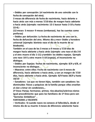 8
– Dobles por concepción: (el nacimiento de uno coincide con la
fecha de concepción del otro).
3 meses de diferencia de fecha de nacimiento, hacia delante o
hacia atrás con más o menos 7/10 días de margen hacia adelante
o hacia atrás (ejemplo: nacimiento 12-1 buscar hasta 2-10 y hasta
22-4).-
(12 meses- 3 meses= 9 meses (embarazo), haz las cuentas como
prefieras)
– Dobles por defunción: La fecha de nacimiento de uno con la
fecha de defunción del otro. Mismo día y mes= Doble y heredero
universal (ejemplo: biznieto nace el día de la muerte de su
bisabuelo).
También en el caso de los 3 meses o 9 meses y 7/10 días de
margen hacia adelante y hacia atrás (ejemplo: uno nace el día 2-8
y el otro muere el día 1-11) y también los dobles espejos. Ejemplo
uno nace 10-5 y otro muere 5-10 (espejo), el inconsciente no
distingue.
– Dobles por Espejos: fechas de nacimiento, ejemplo: 8/4 y 4/8, el
inconsciente no distingue.
– Maestros entre ellos: Fecha de nacimiento con 6 meses de
diferencia, hacia adelante o hacia atrás, y con un margen de 7/10
días, hacia adelante o hacia atrás. Ejemplo: 8/4 hasta 28/9 y hasta
18/10
– Sanadores: Los que no tienen hijos, también son sanadores los
disminuidos físicos y psíquicos de la familia porque ellos enseñan
al clan a Amar sin condiciones…
2ª línea: Pareja; hermanos; primos; tíos-abuelos/sobrinos-nietos
Igual procedimiento que para los familiares de 1ª línea pero son
“Gemelos Simbólicos” .
FANTASMA o YACIENTE
– Verticales: Si cuando naces no conoces al fallecido/a, desde el
mismo día de su muerte 3 meses de diferencia solamente hacia
 