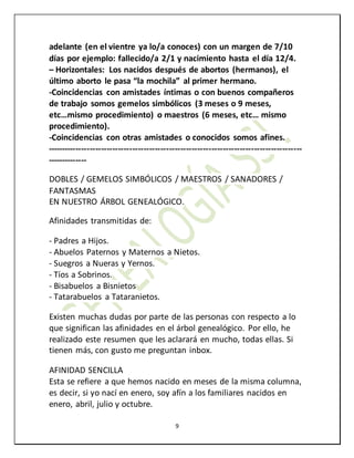 9
adelante (en el vientre ya lo/a conoces) con un margen de 7/10
días por ejemplo: fallecido/a 2/1 y nacimiento hasta el día 12/4.
– Horizontales: Los nacidos después de abortos (hermanos), el
último aborto le pasa “la mochila” al primer hermano.
-Coincidencias con amistades íntimas o con buenos compañeros
de trabajo somos gemelos simbólicos (3 meses o 9 meses,
etc…mismo procedimiento) o maestros (6 meses, etc… mismo
procedimiento).
-Coincidencias con otras amistades o conocidos somos afines.
------------------------------------------------------------------------------------------
--------------
DOBLES / GEMELOS SIMBÓLICOS / MAESTROS / SANADORES /
FANTASMAS
EN NUESTRO ÁRBOL GENEALÓGICO.
Afinidades transmitidas de:
- Padres a Hijos.
- Abuelos Paternos y Maternos a Nietos.
- Suegros a Nueras y Yernos.
- Tíos a Sobrinos.
- Bisabuelos a Bisnietos
- Tatarabuelos a Tataranietos.
Existen muchas dudas por parte de las personas con respecto a lo
que significan las afinidades en el árbol genealógico. Por ello, he
realizado este resumen que les aclarará en mucho, todas ellas. Si
tienen más, con gusto me preguntan inbox.
AFINIDAD SENCILLA
Esta se refiere a que hemos nacido en meses de la misma columna,
es decir, si yo nací en enero, soy afín a los familiares nacidos en
enero, abril, julio y octubre.
 