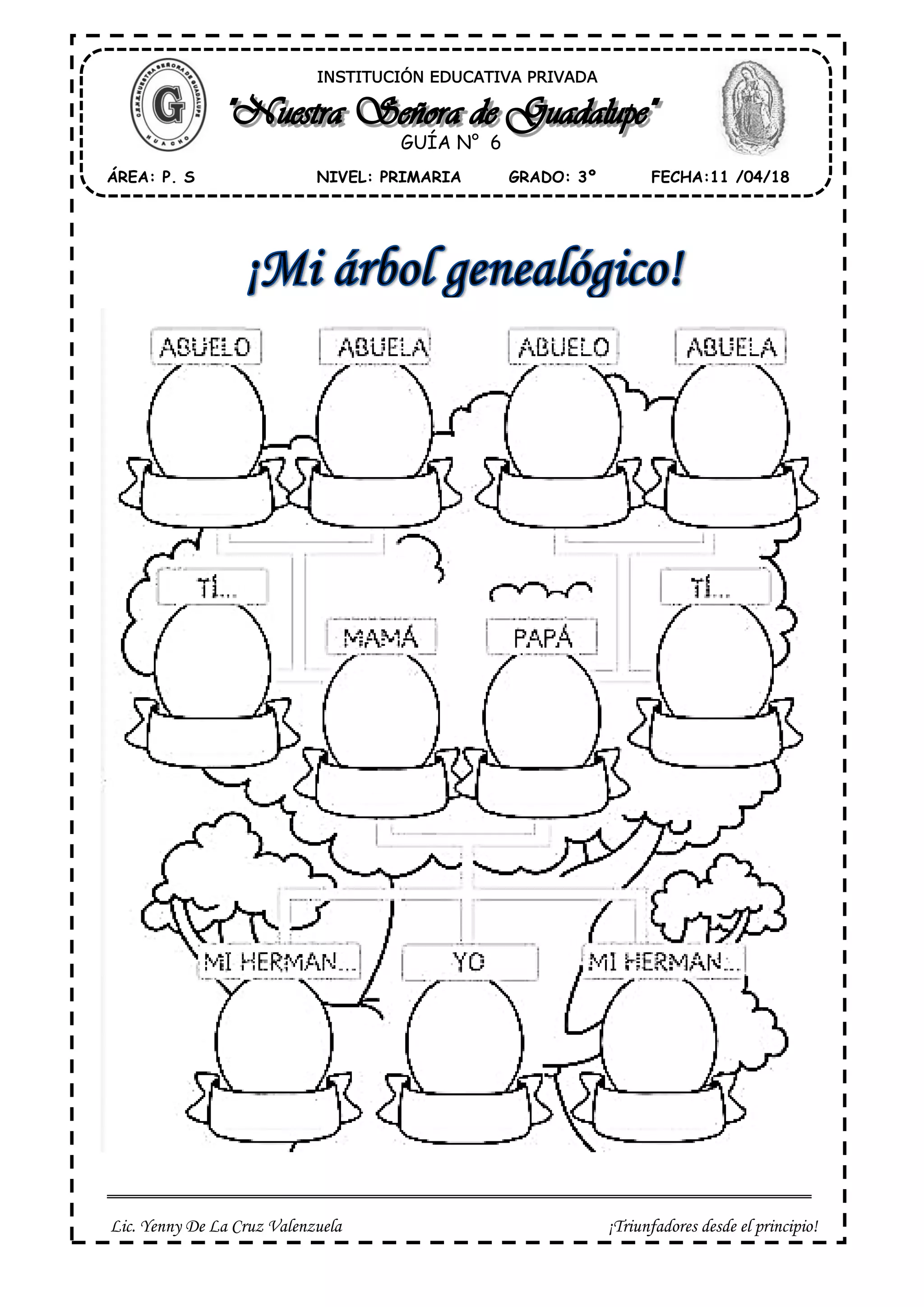 Arbol genealogico | PDF