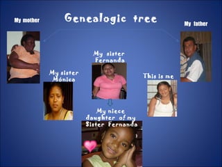 Genealogic  tree My  mother My  father My  sister  Fernanda My sister Mónica This is me My niece  daughter  of my  Sister  Fernanda 