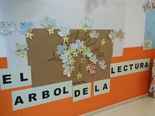 El Árbol de las Lecturas