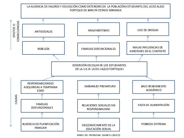 Guadahortuna donde conocer chicas Guadahortuna donde conocer chicas