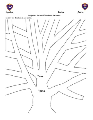Escribe los detalles en las ramas.
Tema
Diagrama de árbol Temático de Ideas
Nombre Fecha Grado___________________________________ __________
Mg. JOSE LOPEZ ASIS
 