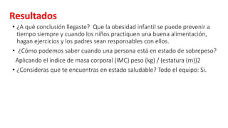 Resultados
• ¿A qué conclusión llegaste? Que la obesidad infantil se puede prevenir a
tiempo siempre y cuando los niños practiquen una buena alimentación,
hagan ejercicios y los padres sean responsables con ellos.
• ¿Cómo podemos saber cuando una persona está en estado de sobrepeso?
Aplicando el índice de masa corporal (IMC) peso (kg) / (estatura (m))2
• ¿Consideras que te encuentras en estado saludable? Todo el equipo: Si.
 