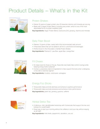 Product Details – What’s in the Kit
Protein Shakes
•	 Deliver 20 grams of vegan protein, plus 20 essential vitamins and minerals per serving
•	 Made with a Vegan Protein Blend, including pea protein, which is one of the most
absorbable forms of protein available today
Key Ingredients: Vegan Protein Blend, Coenzyme Q10, ginseng, vitamins and minerals
Daily Fiber Boost
•	 Delivers 12 grams of fiber, nearly half of the recommended daily amount
•	 A flavorless blend that can be added to all hot or cold foods and beverages
•	 Perfect boost to the Chocolate or Vanilla Protein Shakes
Key Ingredients: Fibersol-2®
, pea fiber, apple fiber, orange fiber
Fit Chews
•	 An ideal snack for those on the go, these bite-size treats help control cravings while
keeping energy levels sustained◊
•	 Contain a proprietary blend of ingredients to help support the body when undergoing
a new diet or exercise regimen◊
Key Ingredients: rhodiola, codonopsis, astragalus
Energy Fizz Sticks
•	 Temporarily helps promote alertness and enhance cognitive performance◊
•	 Temporarily helps promote endurance and enhance motor performance◊
Key Ingredients: green tea, ginseng, guarana, caffeine
Herbal Detox Tea
•	 A delicious, mild, decaffeinated herbal tea with 9 botanicals that support the liver and
kidneys for overall health◊
•	 Great way to start your morning without the caffeine or end your day without staying
up all night
Key Ingredients: milk thistle, peppermint, dandelion, uva ursi
4
 