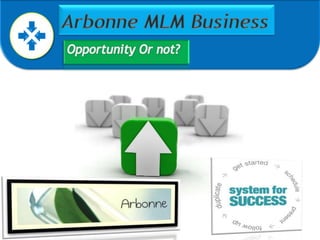 Arbonne MLM Business Opportunity Or not? 