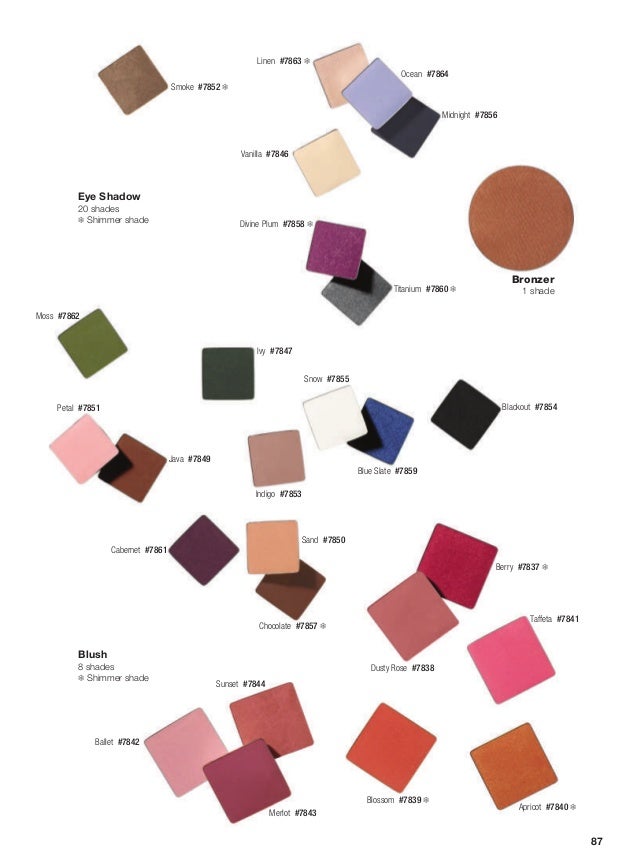 Arbonne Blush Color Chart