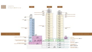 ACESSOS, ESTACIONAMENTO
E ÁREAS TÉCNICAS - TORRES 1 E 2
ACESSO ESTACIONAMENTO
E ESTACIONAMENTO
TORRES 1 E 2 + FACHADA ATIVA
ESTACIONAMENTO
E ÁREAS TÉCNICAS - TORRES 1 E 2
LAZER -TORRES 1 E 2
FACHADA ATIVA
13 PAVIMENTOS TIPO
TORRE 2
12 PAVIMENTOS TIPO
TORRE 1
ÁTICO
TORRE 1
TORRE 2 TORRE 1
ÁTICO
TORRE 2
R U A C O E L H O D E C A R V A L H O
UNIDADES RESIDENCIAS GARDEN – TORRES 1 E 2
UNIDADES RESIDENCIAS DUPLEX INFERIOR
TORRE 1
UNIDADES RESIDENCIAS DUPLEX SUPERIOR
TORRE 1
UNIDADES RESIDENCIAS DUPLEX INFERIOR
TORRES 2
UNIDADES RESIDENCIAS DUPLEX SUPERIOR
TORRE 2
TORRE 3
ÁTICO
TORRE 3
STUDIOS - LAZER
TORRE 3
9 PAVIMENTOS TIPO NR
TORRE 3
ACADEMIA, 2º PAV. LOJA MALL + COWORKING NR
TORRE 3
ACESSO AO ESTACIONAMENTO FACHADA ATIVA,
MERCADO, ACADEMIA E MALL + ACESSO NR
TORRE 3
ESTACIONAMENTO E ÁREAS TÉCNICAS
FACHADA ATIVA + DEPÓSITO + ÁREAS TÉCNICAS NR
TORRE 3
C O R T E
E S Q U E M Á T I C O
R U A C E R R O C O R Á
 