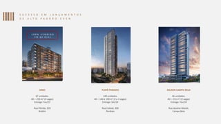 S U C E S S O E M L A N Ç A M E N T O S
D E A L T O P A D R Ã O E V E N
PLATÔ PERDIZES
148 unidades.
4D – 140 e 190 m2 (2 e 3 vagas)
Entrega: Set/24
Rua Cotoxó, 300
Perdizes
ARBO
67 unidades.
4D – 250 m2 (4 vagas)
Entrega: Fev/22
Rua Flórida, 320
Broklin
1 0 0 % V E N D I D O
E M 6 0 D I A S
BALKON CAMPO BELO
46 unidades.
4D – 211 m2 (3 vagas)
Entrega: Fev/24
Rua Jesuíno Maciel,
Campo Belo
 