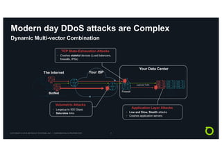 COPYRIGHT © 2018 NETSCOUT SYSTEMS, INC. | CONFIDENTIAL & PROPRIETARY 4
Modern day DDoS attacks are Complex
Dynamic Multi-vector Combination
The Internet
BotNet
Your ISP
Firewall
Your Data Center
Volumetric Attacks
◦ Large(up to 500 Gbps)
◦ Saturates links
TCP State-Exhaustion Attacks
Crashes◦ stateful devices (Load balancers,
firewalls, IPSs)
Application Layer Attacks
◦ Low and Slow, Stealth attacks
◦ Crashes application servers
Legitimate Traffic
 