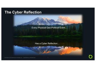 COPYRIGHT © 2018 NETSCOUT SYSTEMS, INC. | CONFIDENTIAL & PROPRIETARY 6
The Cyber Reflection
Every Physical Geo-Political Event…
Has a Cyber Reflection…
 
