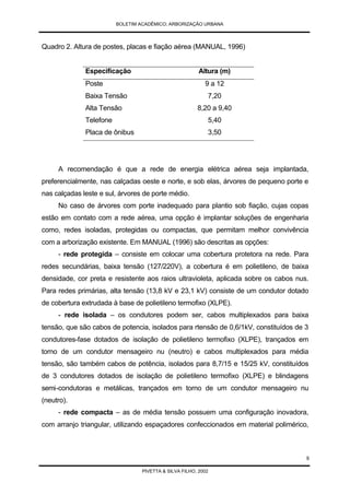 Arborização Urbana