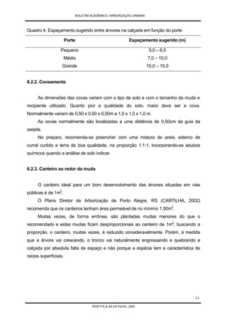 Arborização Urbana