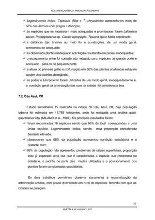 Arborização Urbana