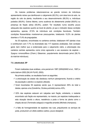 Arborização Urbana