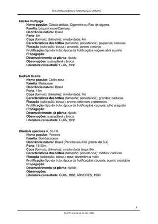 Arborização Urbana