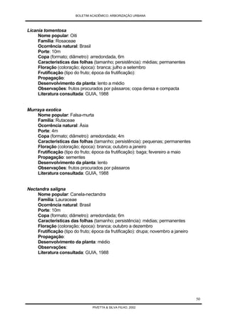 Arborização Urbana