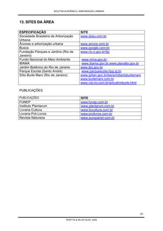 Arborização Urbana